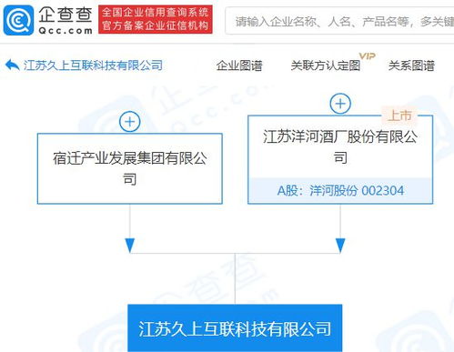 洋河股份布局科技領(lǐng)域，新設(shè)公司拓展物聯(lián)網(wǎng)及網(wǎng)絡(luò)技術(shù)服務(wù)