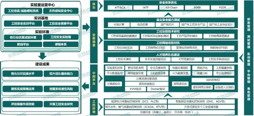 再獲肯定 木鏈科技入選工信部2020年工業(yè)互聯(lián)網(wǎng)試點示范項目